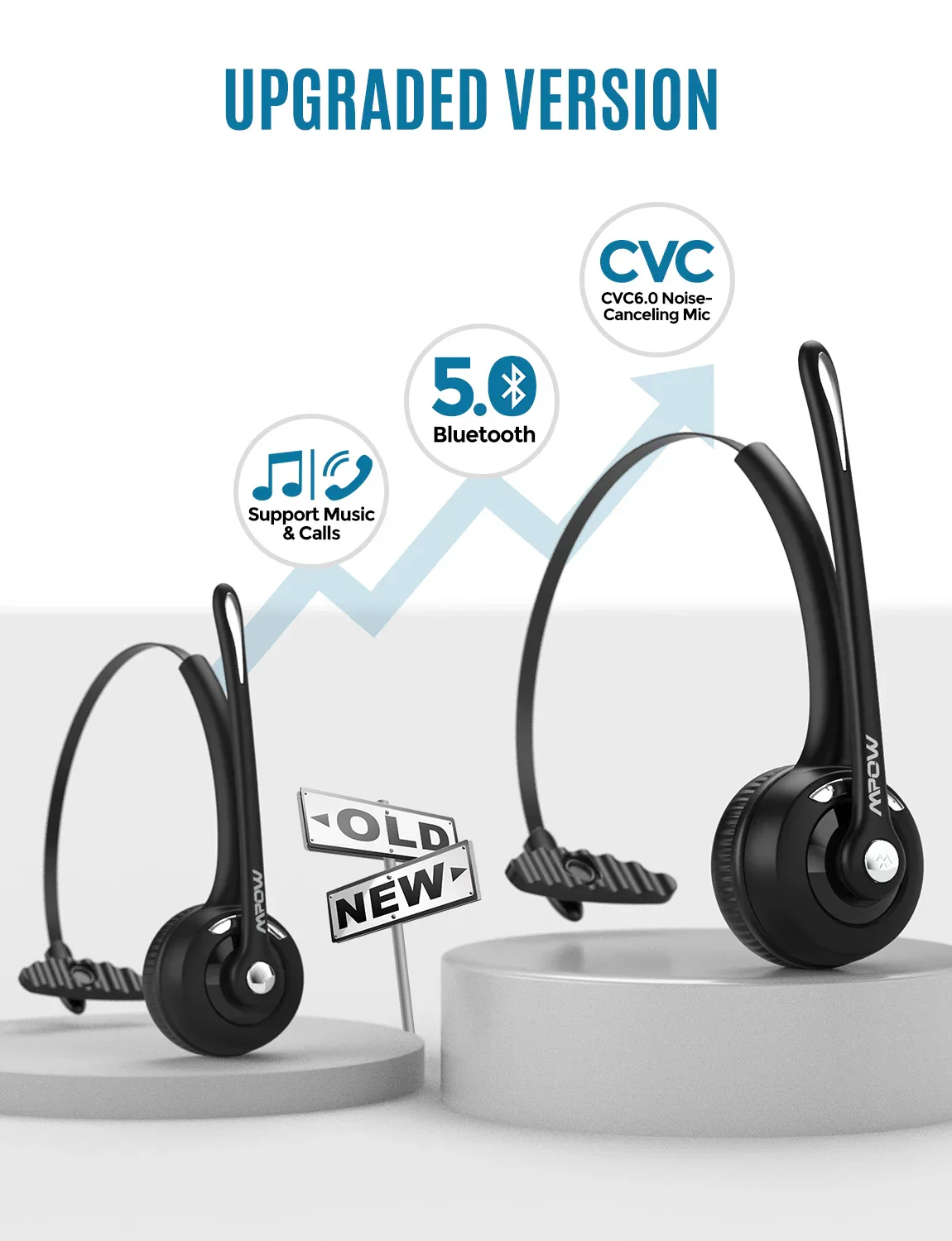 1/2 pack Mpow Pro Office Wireless Bluetooth V5.0 headphone With Microphone 13H Talking Time For Driver Call Center Skype Office - Image 7