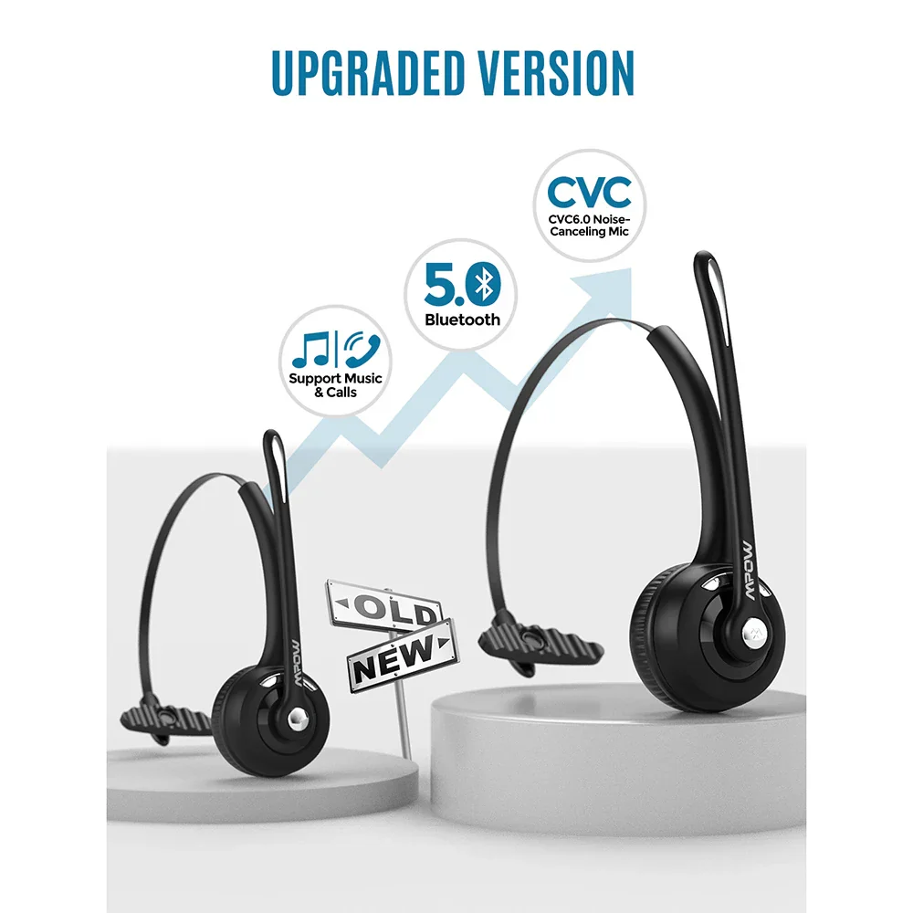 1/2 pack Mpow Pro Office Wireless Bluetooth V5.0 headphone With Microphone 13H Talking Time For Driver Call Center Skype Office - Image 2
