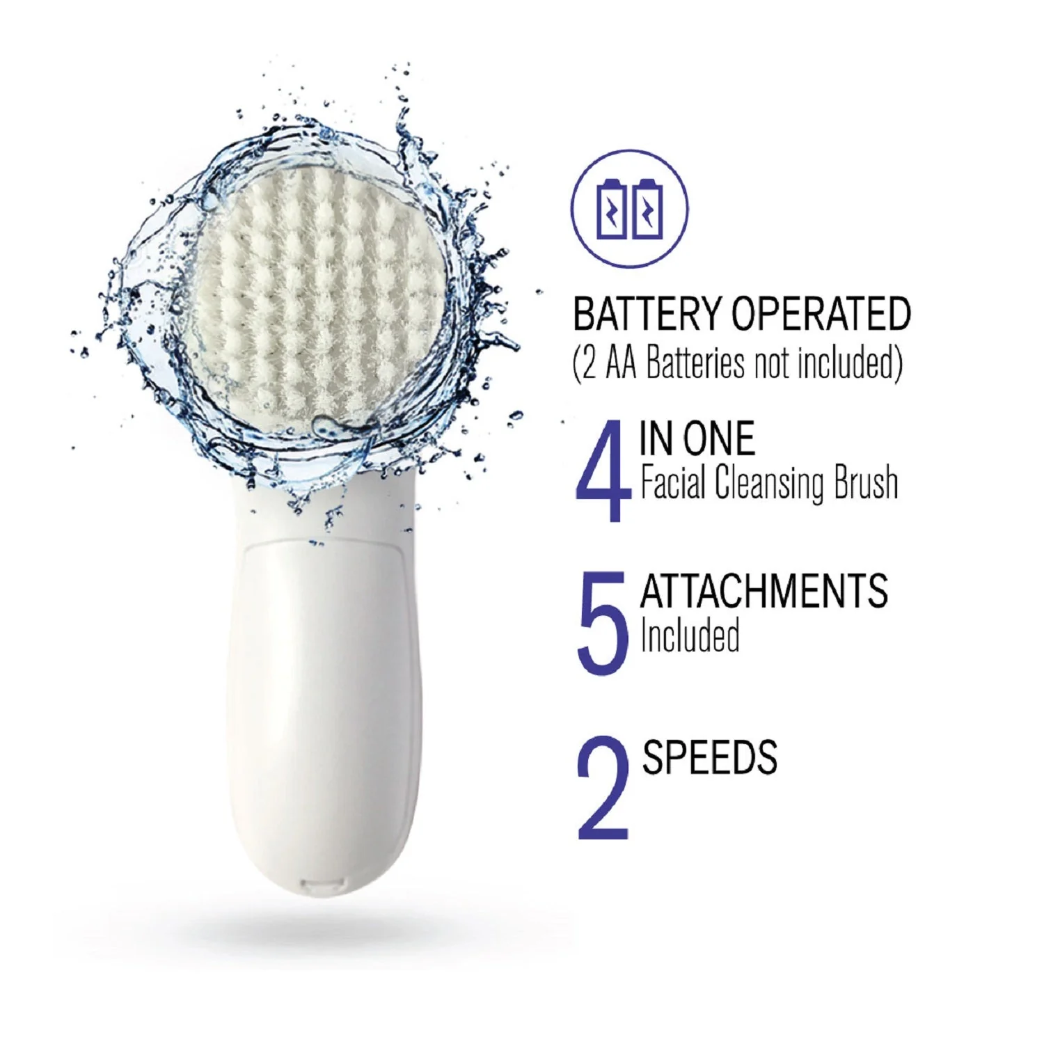 Advanced Facial Cleansing Brush by Pursonic - Image 5
