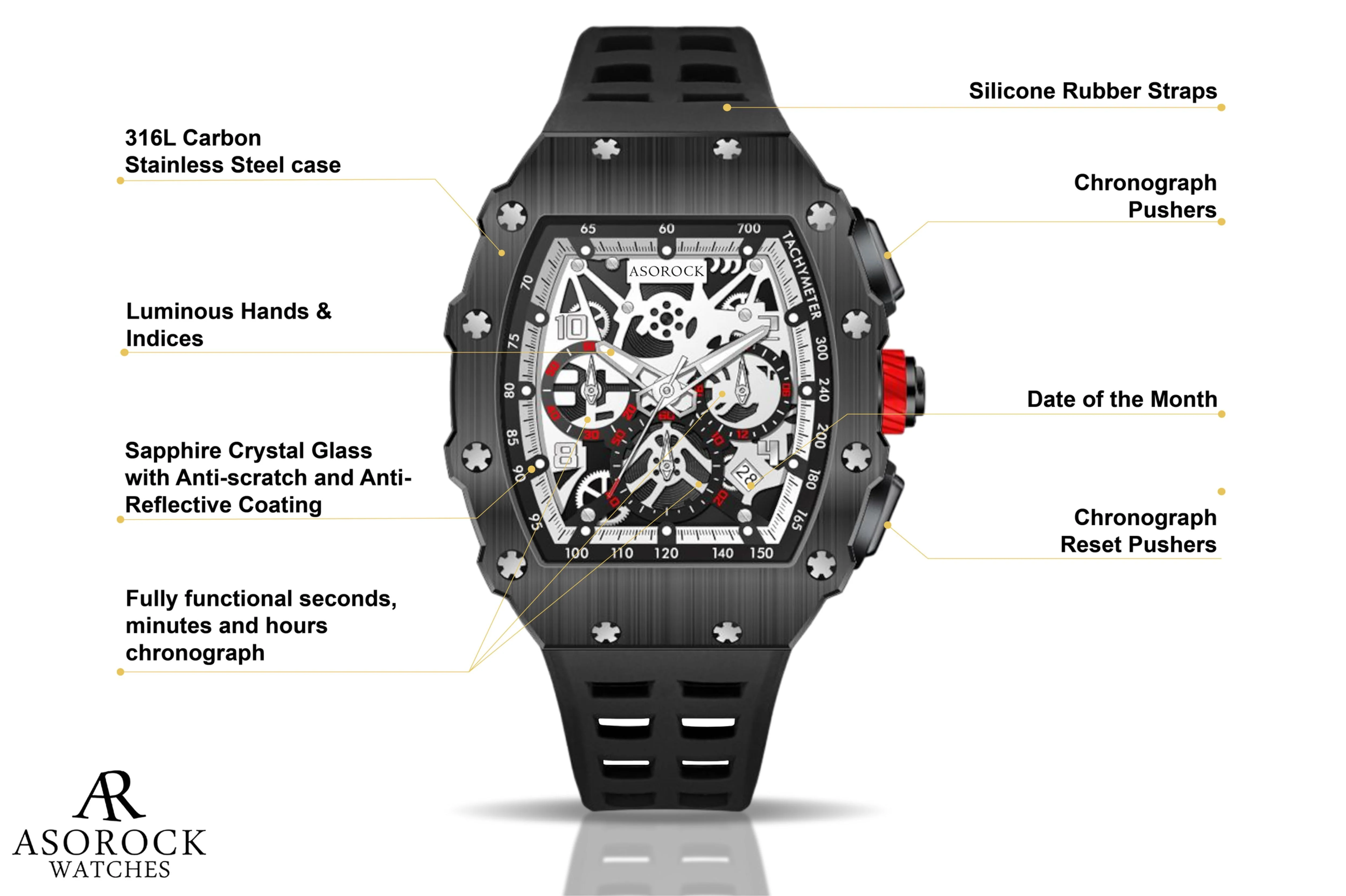All Black Motorsport by ASOROCK WATCHES - Image 7