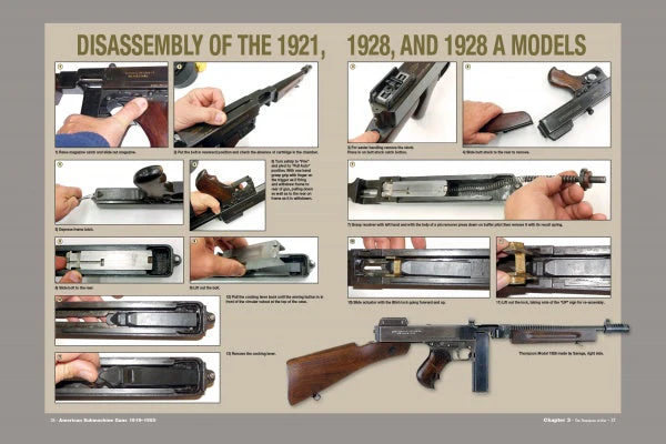 American Submachine Guns, 1919–1950 by Schiffer Publishing - Image 4