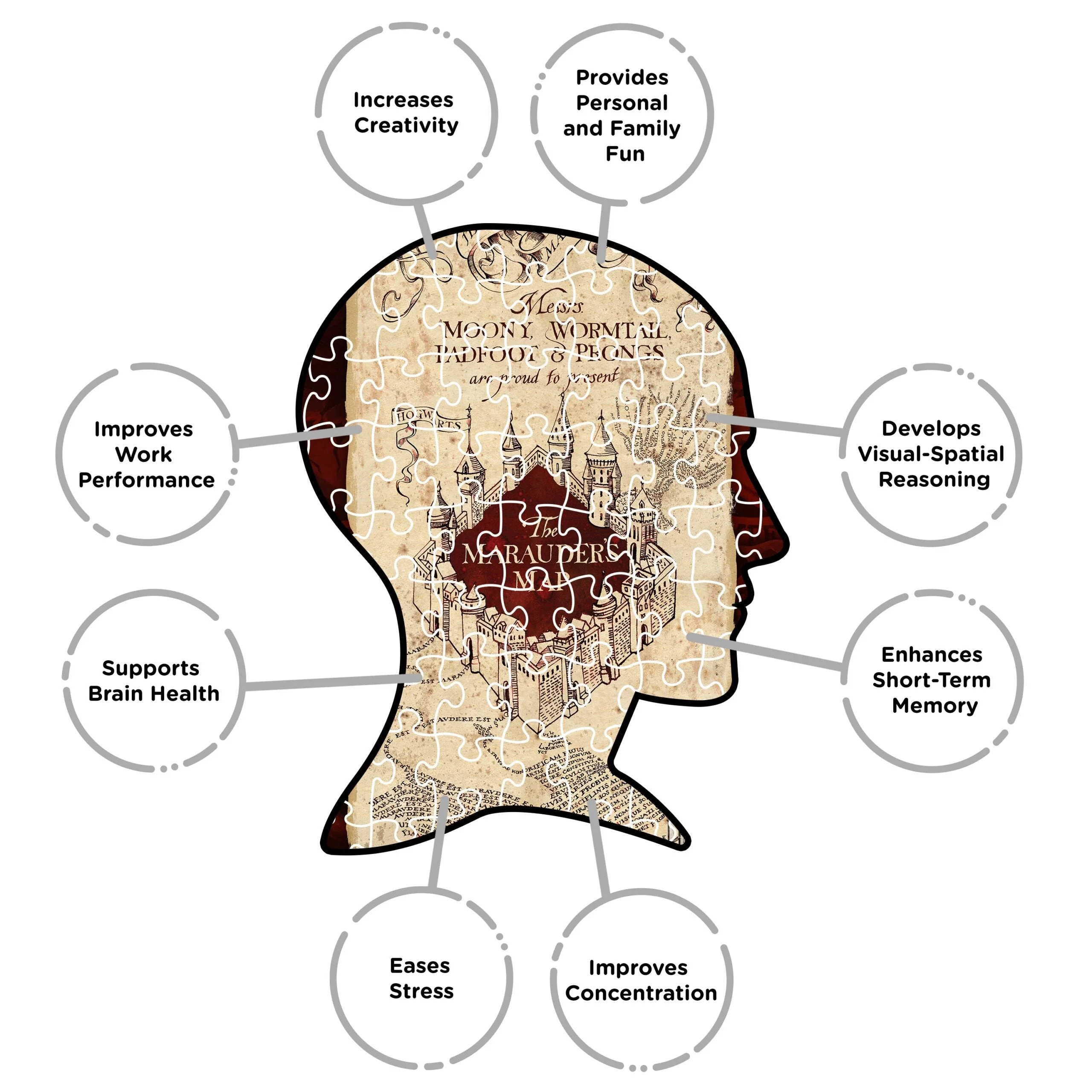 Aquarius Puzzles: Harry Potter Marauders Map - Image 4