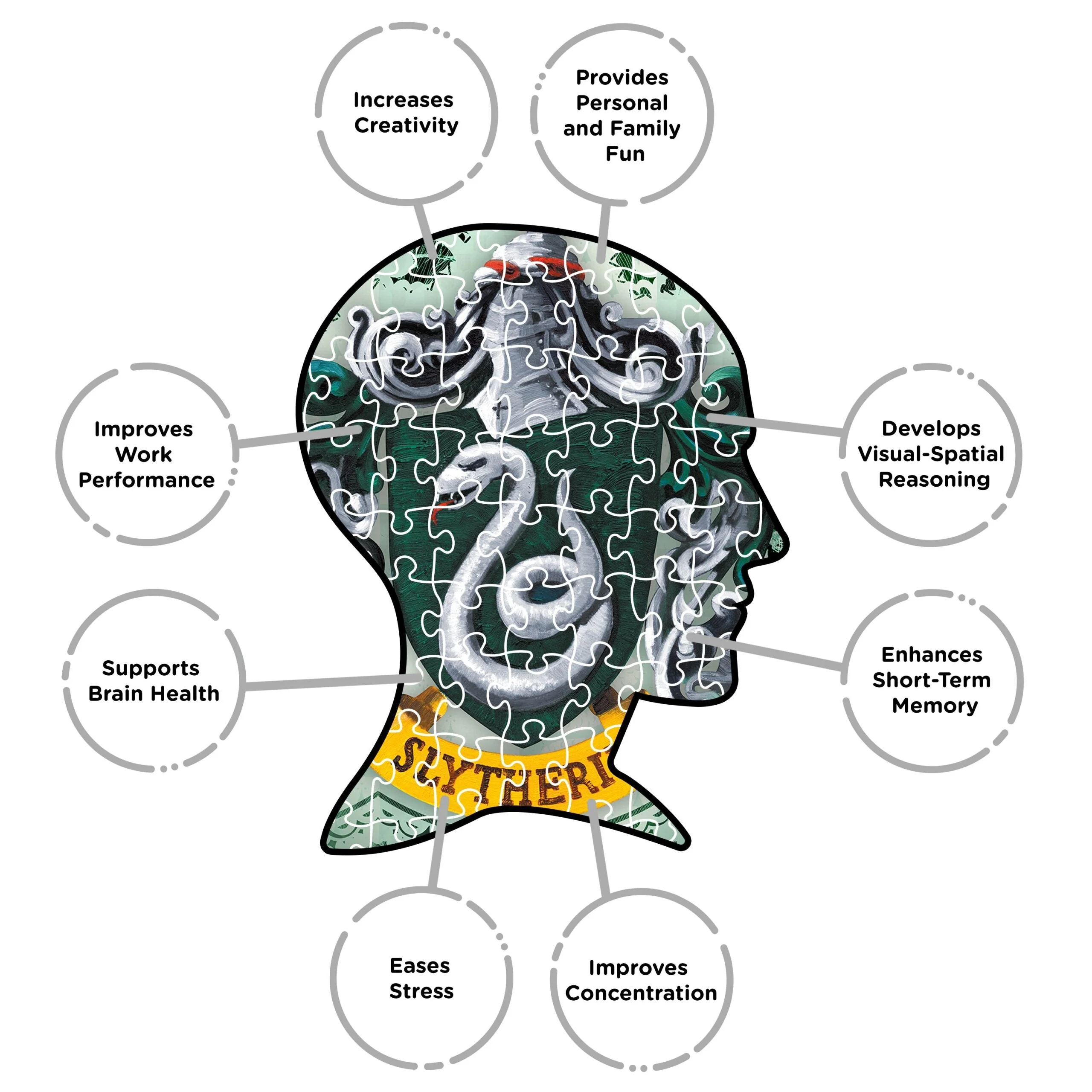 Aquarius Puzzles: Harry Potter Slytherin - Image 3
