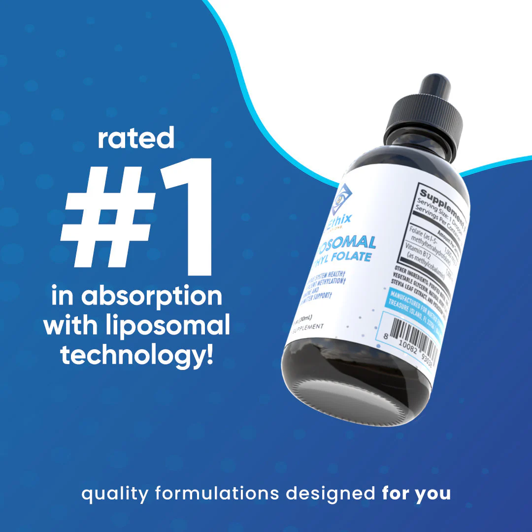 B12 Liposomal with Methyl Folate by NuEthix Formulations - Image 3