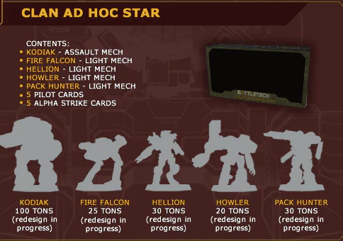 BattleTech: Clan Invasion - Clan Ad Hoc Star - Image 2