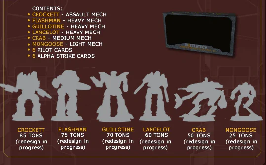 BattleTech: Clan Invasion - Comstar Battle Level II - Image 2