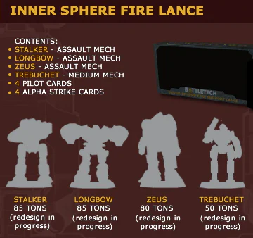 BattleTech: Clan Invasion - Inner Sphere Fire Lance - Image 2