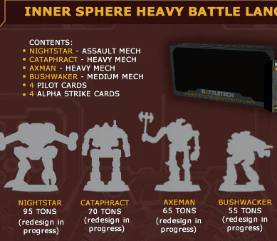 BattleTech: Clan Invasion - Inner Sphere Heavy Battle Lance - Image 2