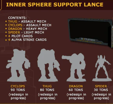BattleTech: Clan Invasion - Inner Sphere Support Lance - Image 2