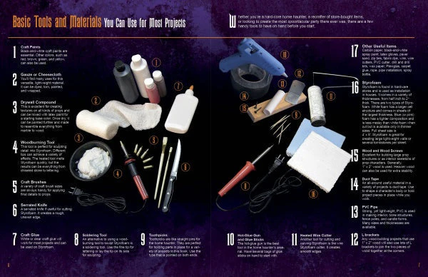 Best of How to Haunt Your House by Schiffer Publishing - Image 3