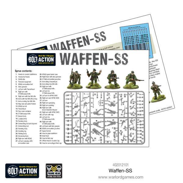 Bolt Action: Waffen SS WWII SS-Grenadiers - Image 4