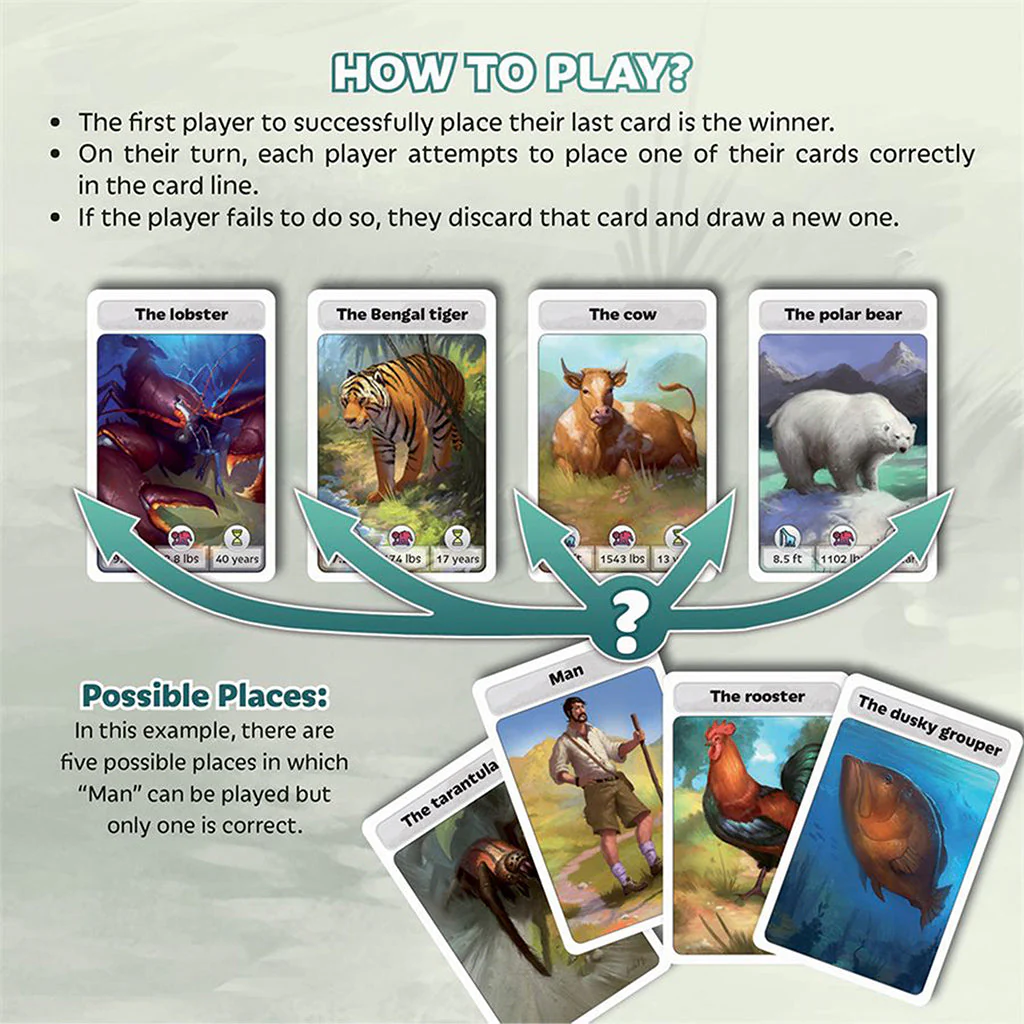Cardline Animals - Image 2