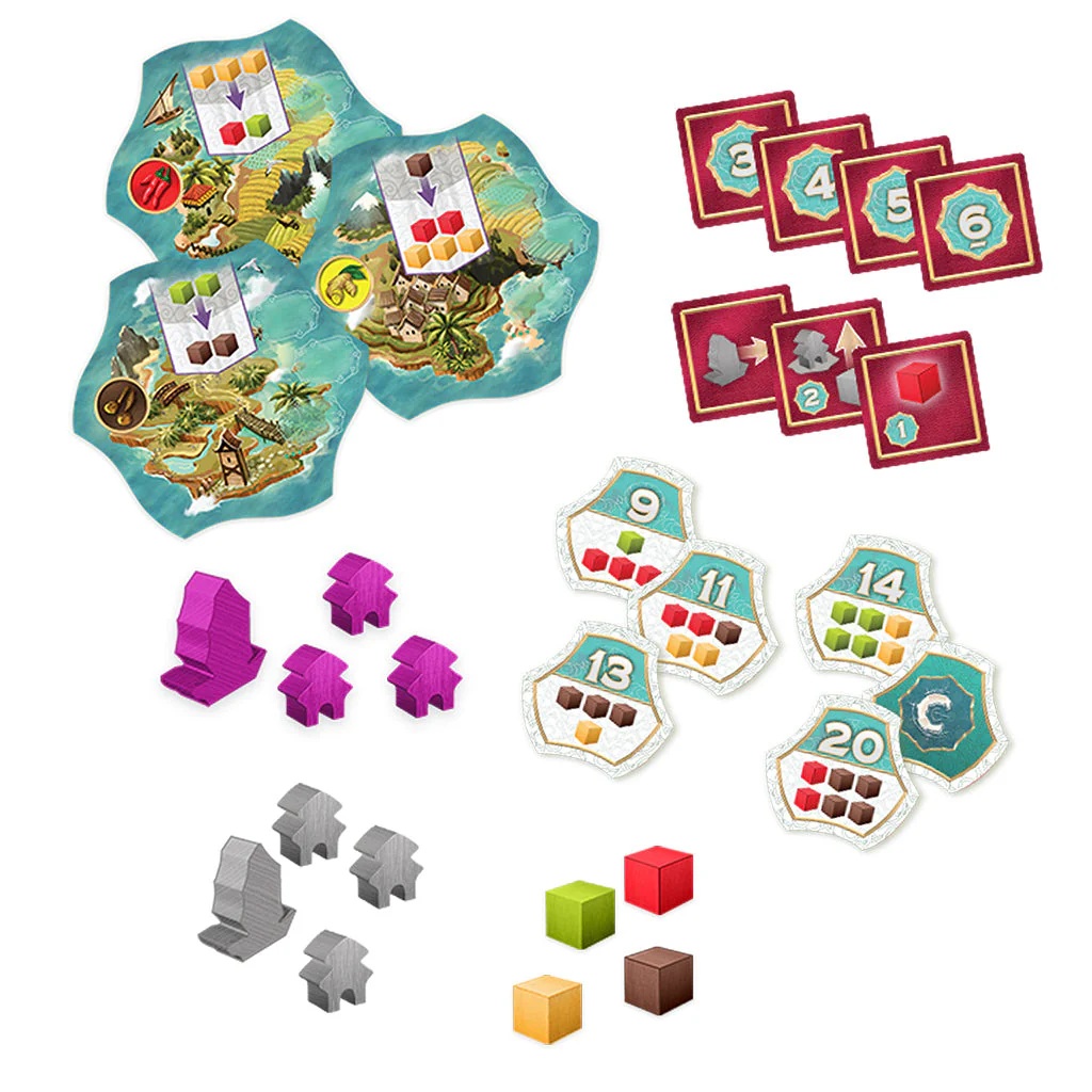 Century: Eastern Wonders - Image 4