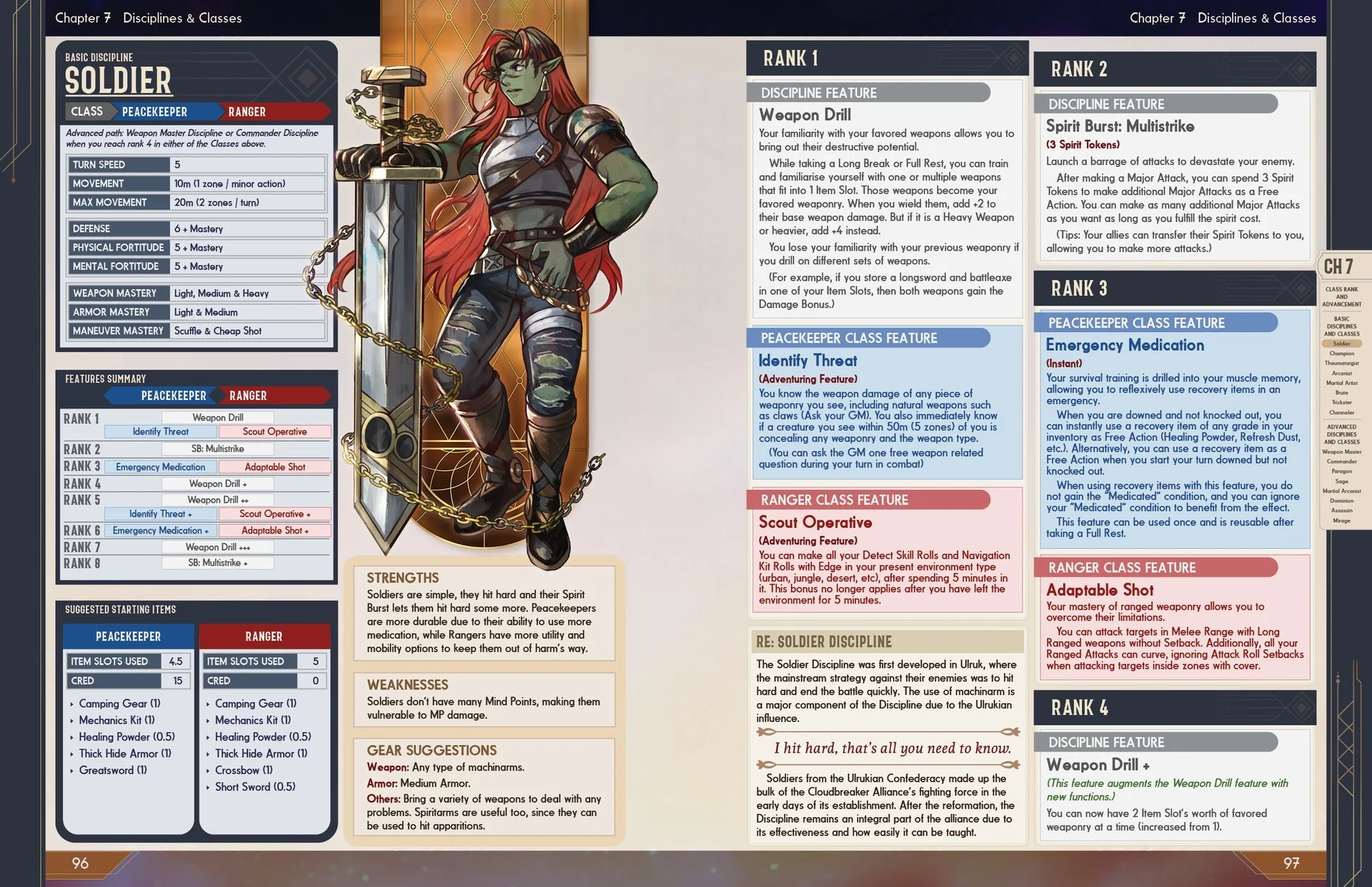 Cloudbreaker Alliance RPG - Image 3
