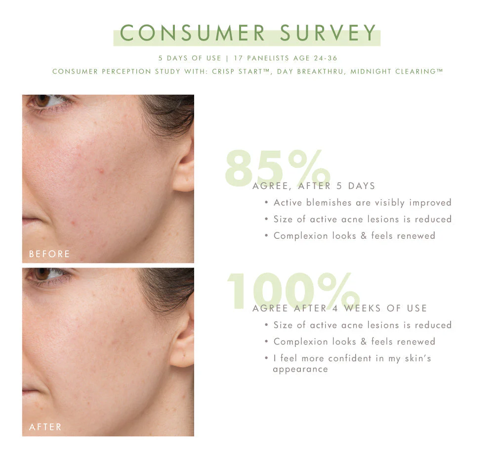 Day Breakthru by FarmHouse Fresh skincare - Image 5