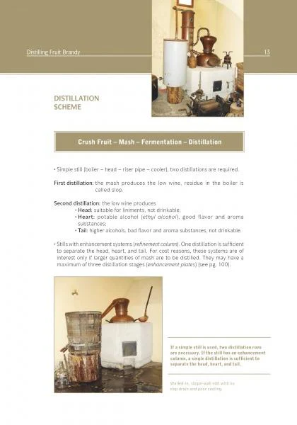 Distilling Fruit Brandy by Schiffer Publishing - Image 2