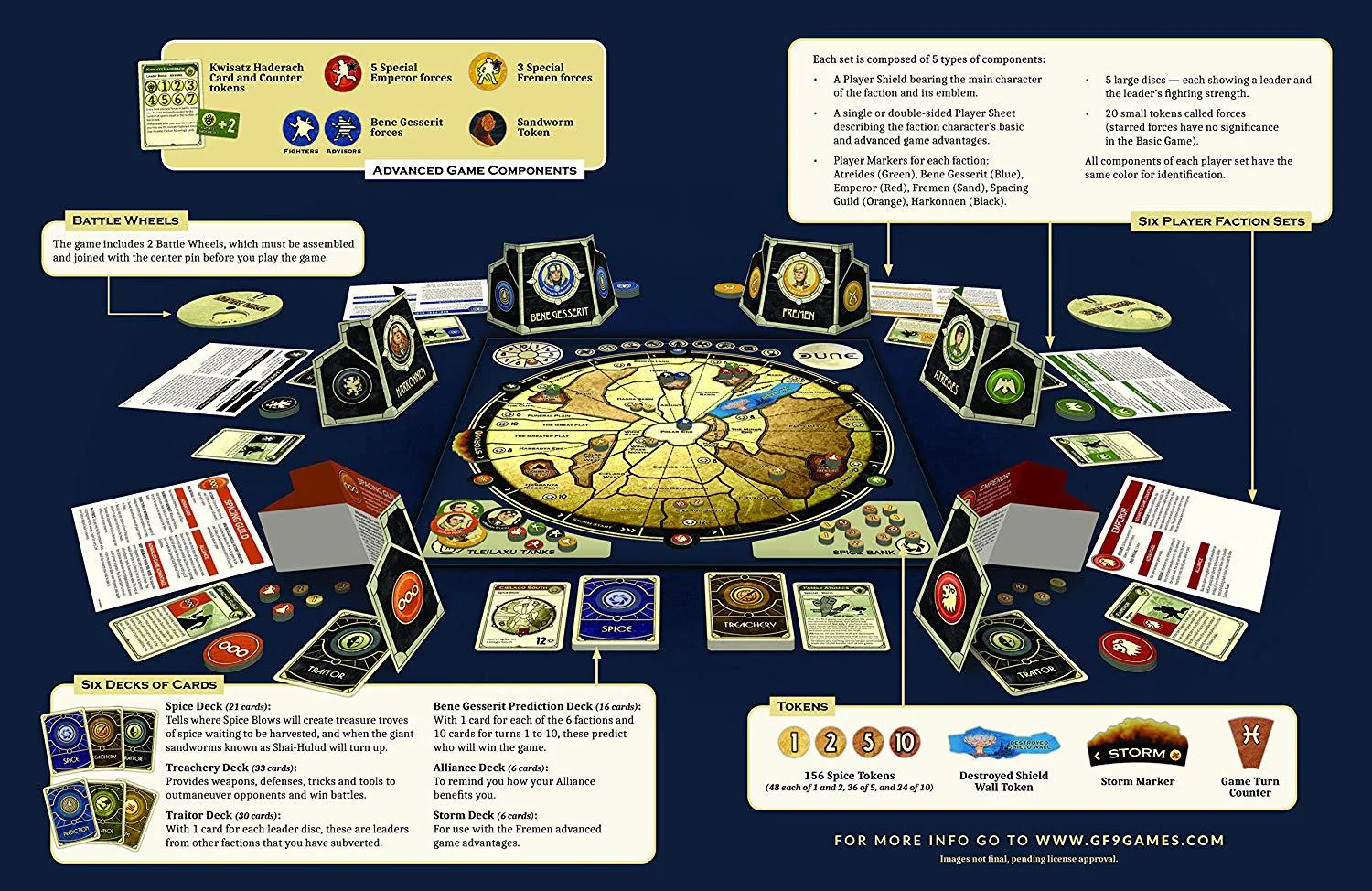Dune: The Boardgame - Image 2