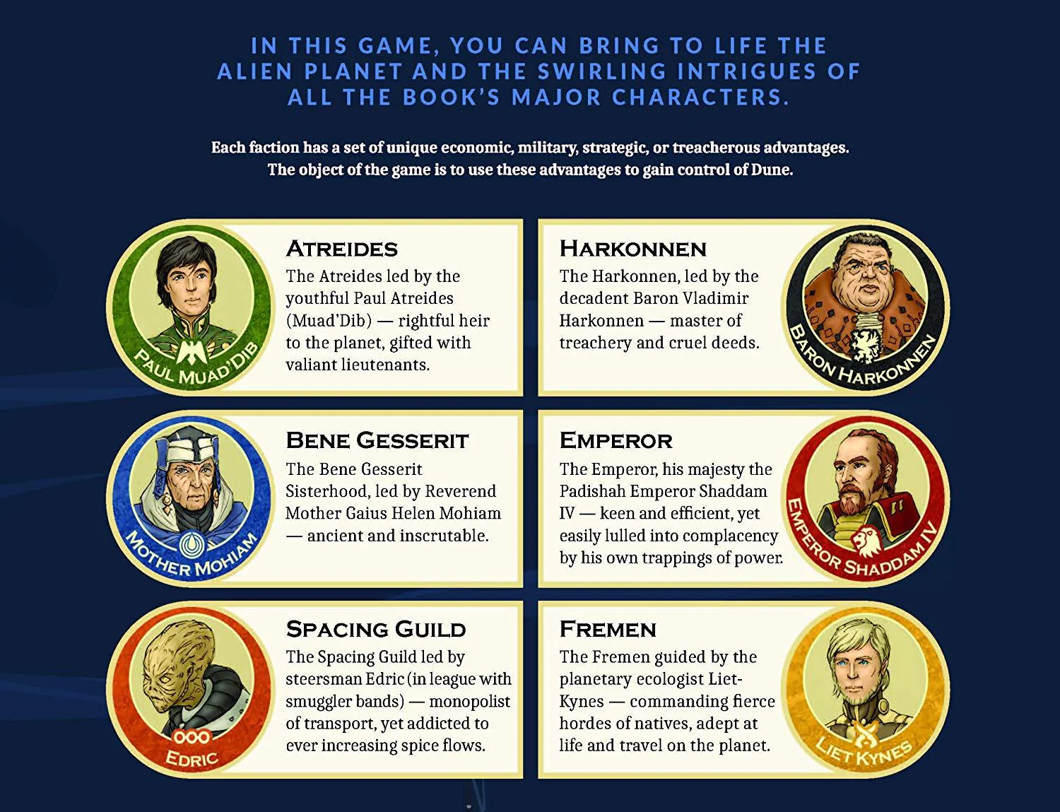 Dune: The Boardgame - Image 3
