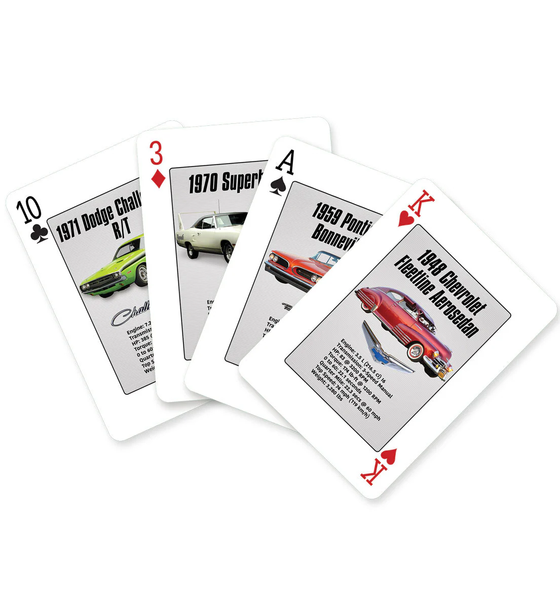 EuroGraphics Playing Cards: Muscle Cars - Image 2