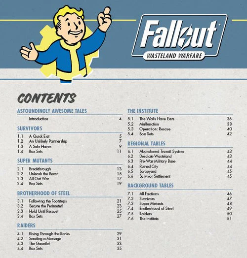 Fallout: Wasteland Warfare - Astoundingly Awesome Tales - Chapter 1 - Image 2