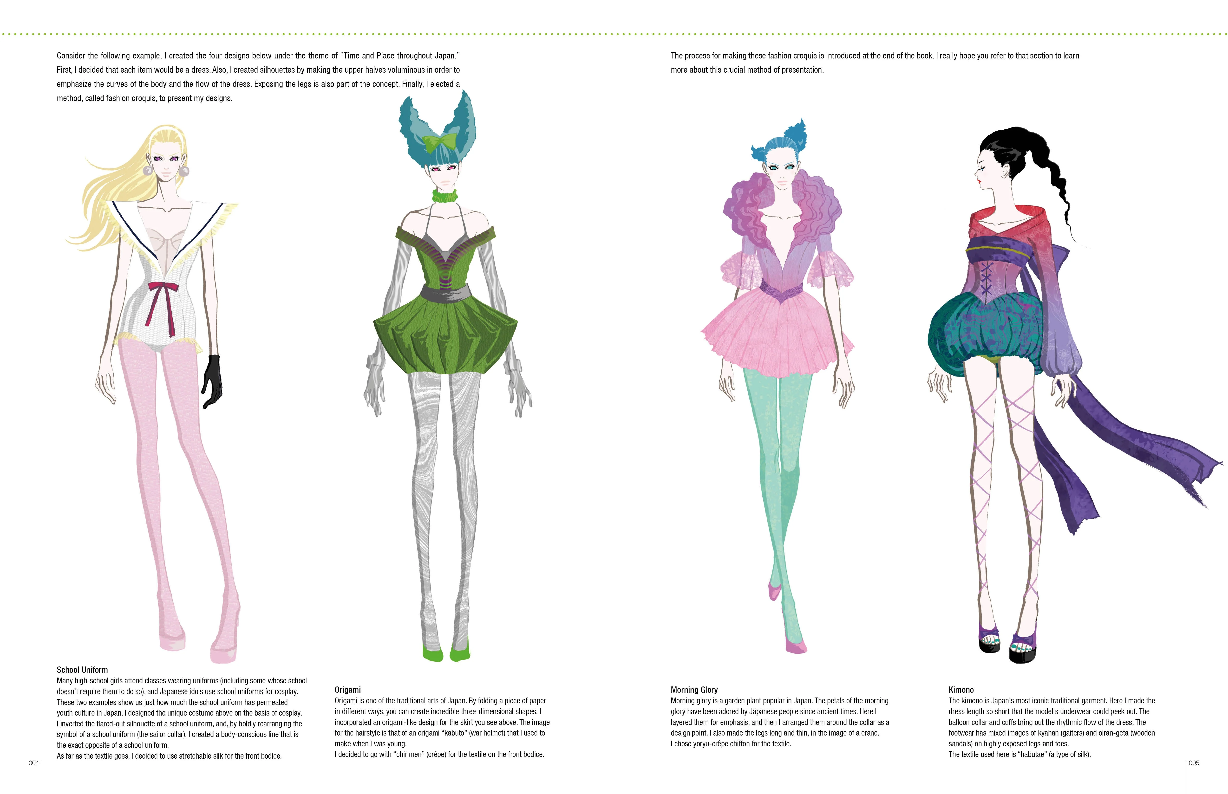 Fashion Design Archive by Schiffer Publishing - Image 3