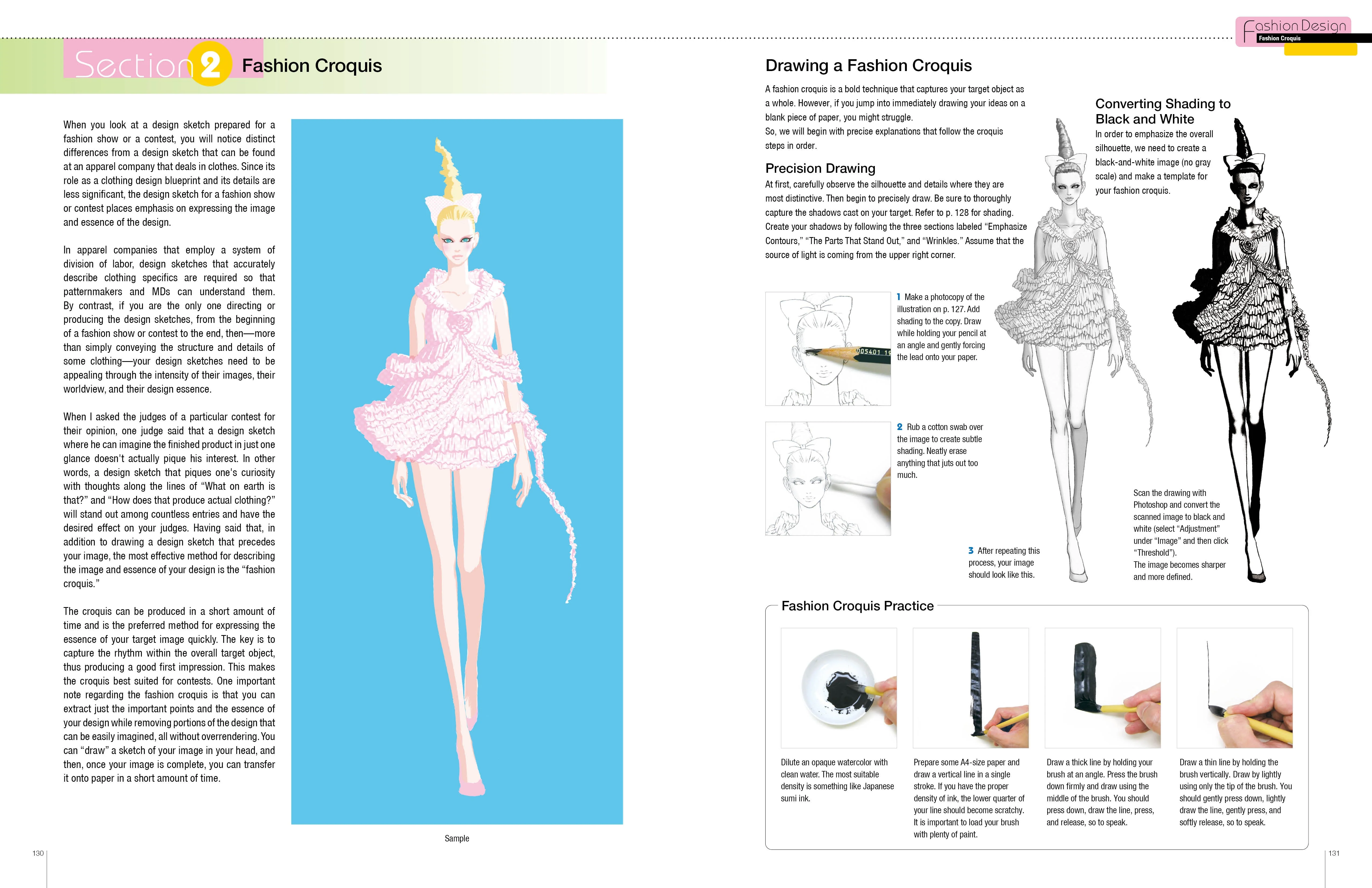 Fashion Design Archive by Schiffer Publishing - Image 8