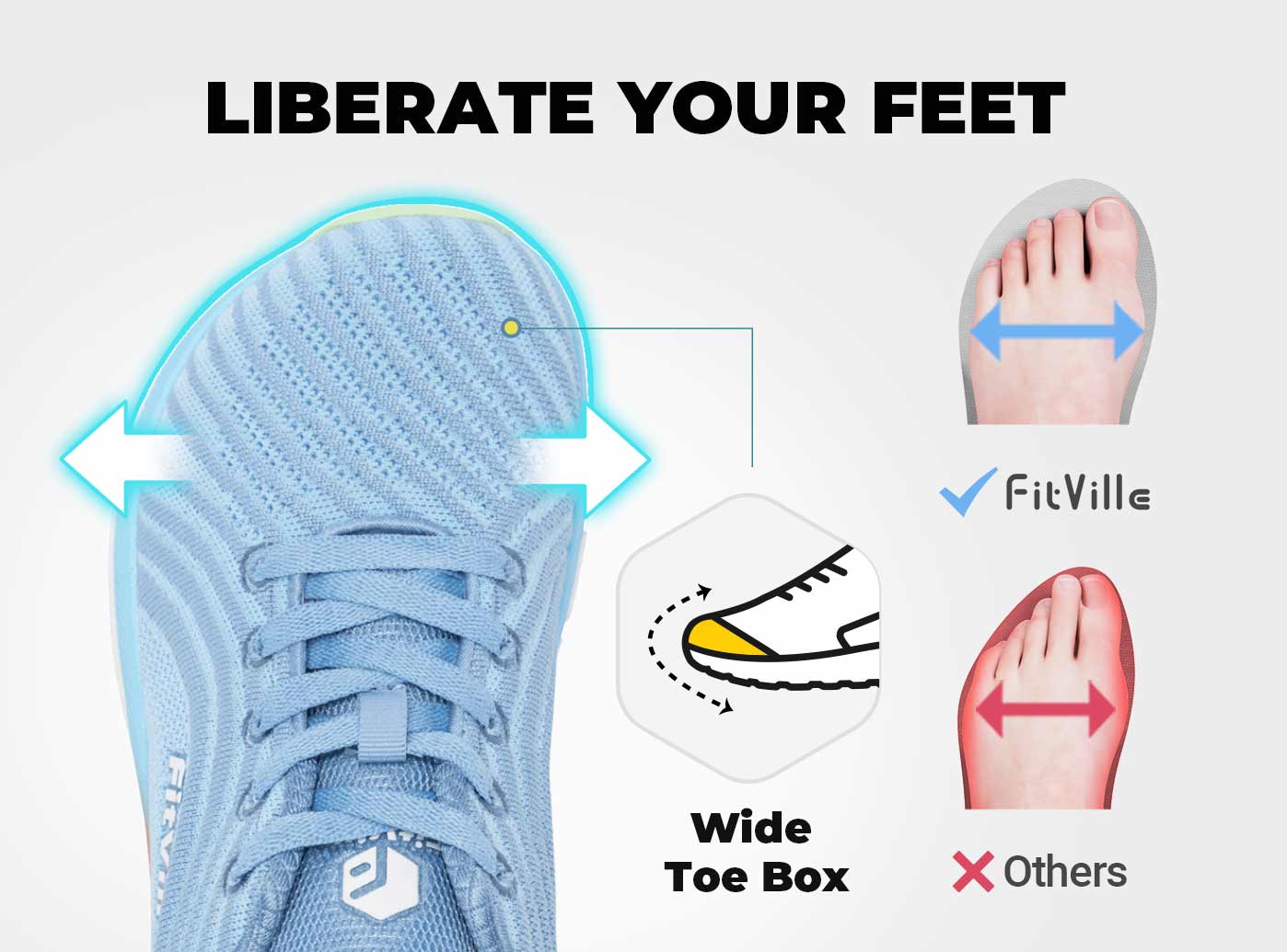 FitVille Women's FlowCore Running Shoes V2 by FitVille - Image 11