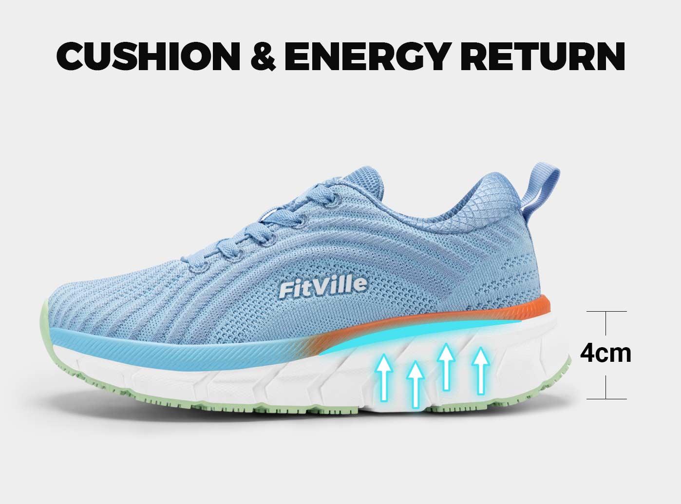FitVille Women's FlowCore Running Shoes V2 by FitVille - Image 6