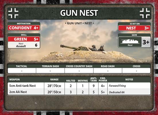 Flames of War: Bagration - River Assault Mission Terrain Pack - Image 8