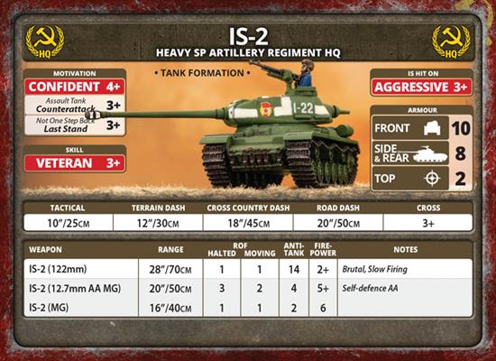 Flames of War: Bagration - Soviet Unit Cards - Image 2