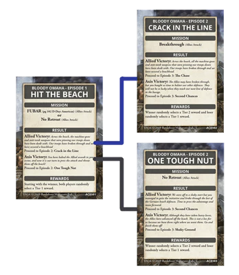 Flames of War: Bloody Omaha - ACE Campaign Card Pack - Image 2