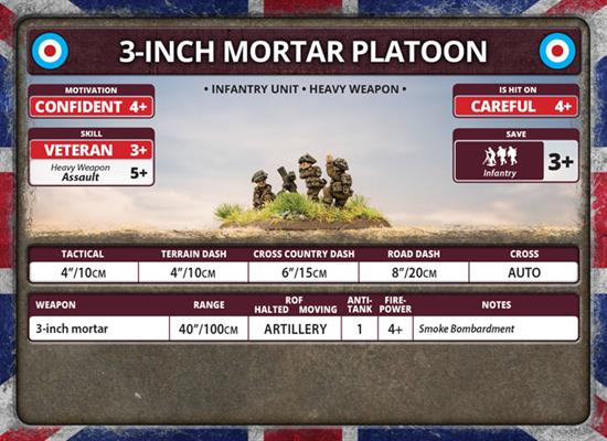 Flames of War: British 3-inch Mortar Platoon (Late War) - Image 6