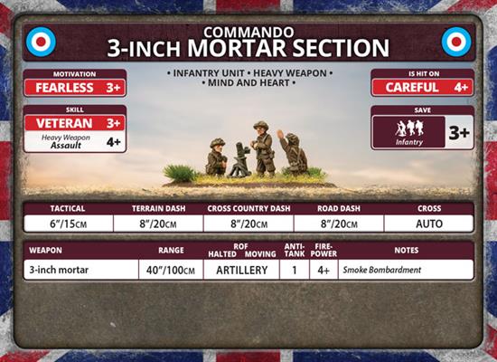 Flames of War: British 3-inch Mortar Platoon (Late War) - Image 7