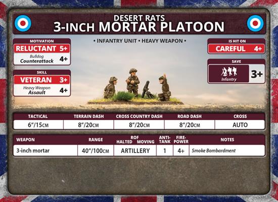 Flames of War: British 3-inch Mortar Platoon (Late War) - Image 8