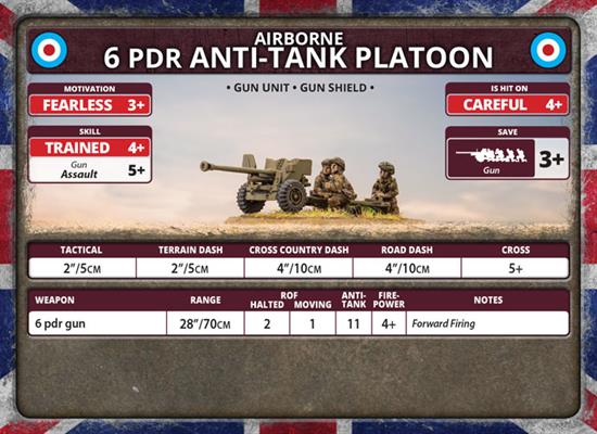 Flames of War: British Airborne 6pdr Anti-tank Platoon (Late War) - Image 7