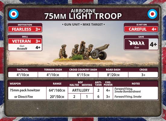 Flames of War: British Airborne 75mm Light Troop (Late War) - Image 7