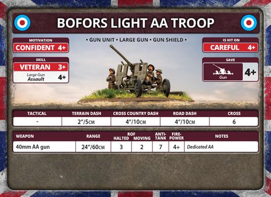 Flames of War: British Bofors Light AA Troop (Late War) - Image 7