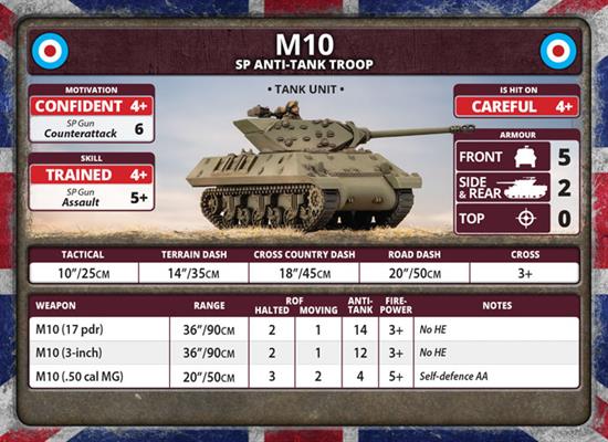 Flames of War: British M10 SP Anti-Tank Troop (Late War) - Image 5