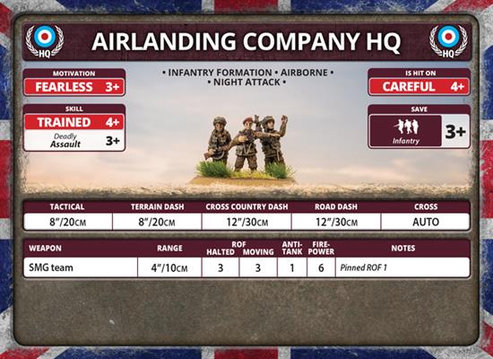 Flames of War: British Parachute Company (Late War) - Image 10