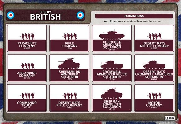 Flames of War: British Parachute Company (Late War) - Image 7