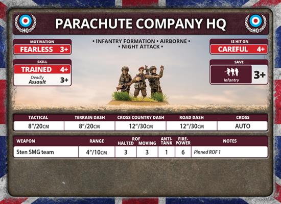 Flames of War: British Parachute Company (Late War) - Image 8