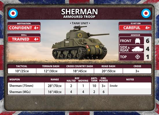Flames of War: British Sherman Armoured Troop (Late War) - Image 13