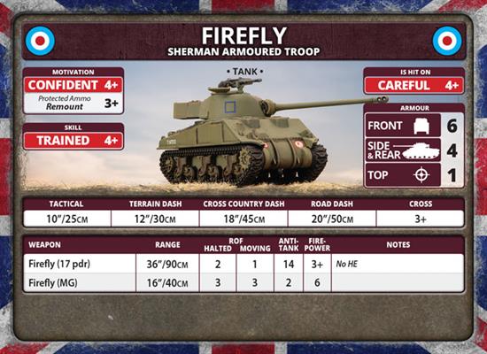 Flames of War: British Sherman Armoured Troop (Late War) - Image 14