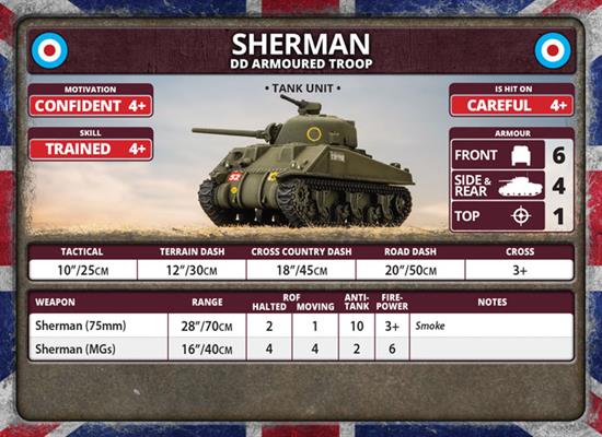 Flames of War: British Sherman Armoured Troop (Late War) - Image 16