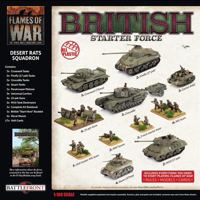 Flames of War: British Starter Force - Desert Rats Squadron - Image 2