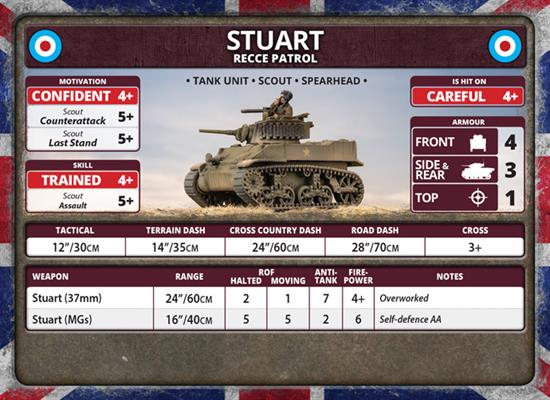 Flames of War: British Stuart Recce Patrol (Late War) - Image 7
