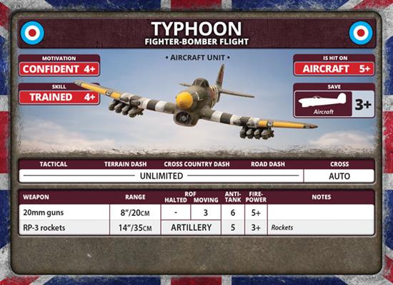 Flames of War: British Typhoon Fighter Flight (Late War) - Image 7