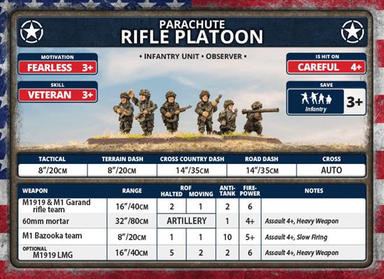 Flames of War: D-Day - American Unit Cards - Image 3