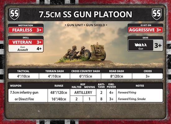 Flames of War: D-Day - Waffen-SS Unit Card Pack - Image 3