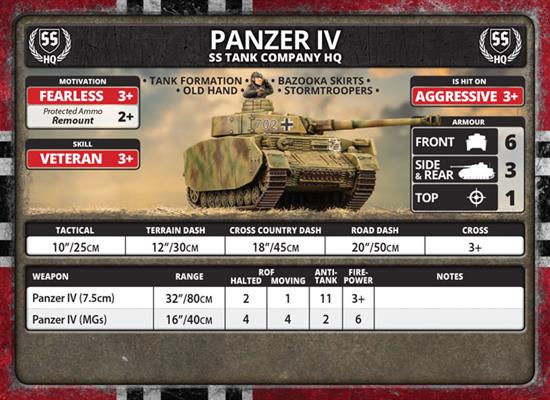 Flames of War: D-Day - Waffen-SS Unit Card Pack - Image 4